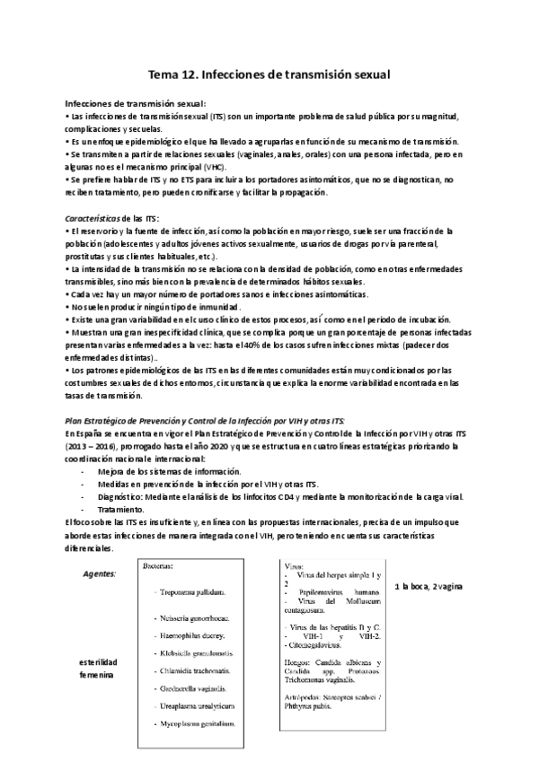 Miniatura del documento Tema-12.-Infecciones-de-transmision-sexual.pdf