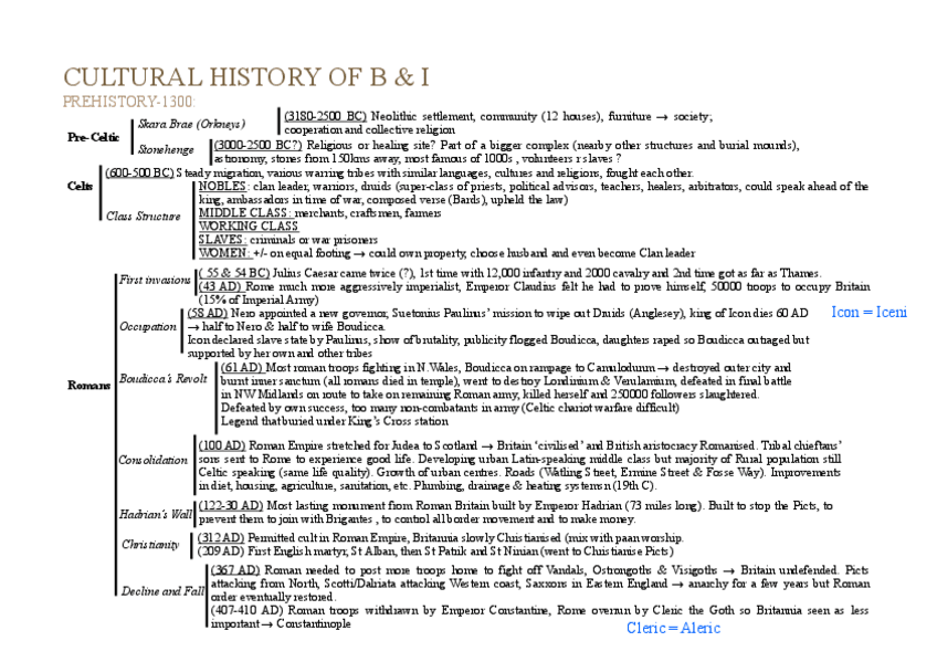 Miniatura del documento Prehistory-1605.pdf