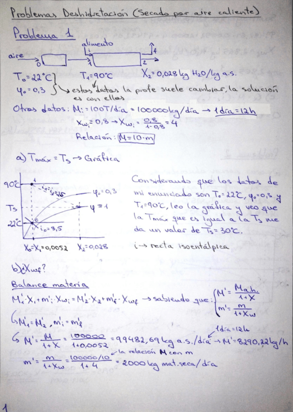Miniatura del documento Obi 2 Parcial 2. Problemas Deshidratacion. Problemas aire humedo.pdf