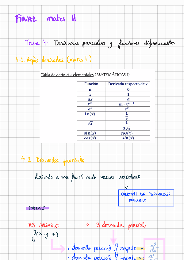 Miniatura del documento Tema-4-derivadas-parciales.pdf