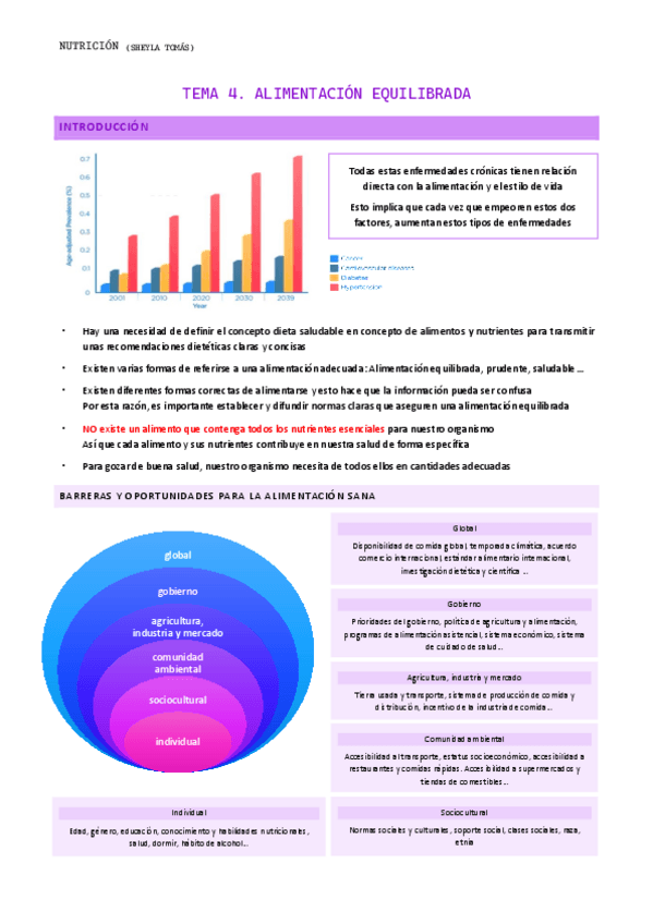 Miniatura del documento TEMA-4.-Alimentacion-equilibrada.pdf
