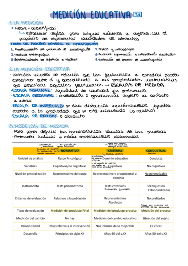 Miniatura del documento Apuntes-Tema-1.pdf
