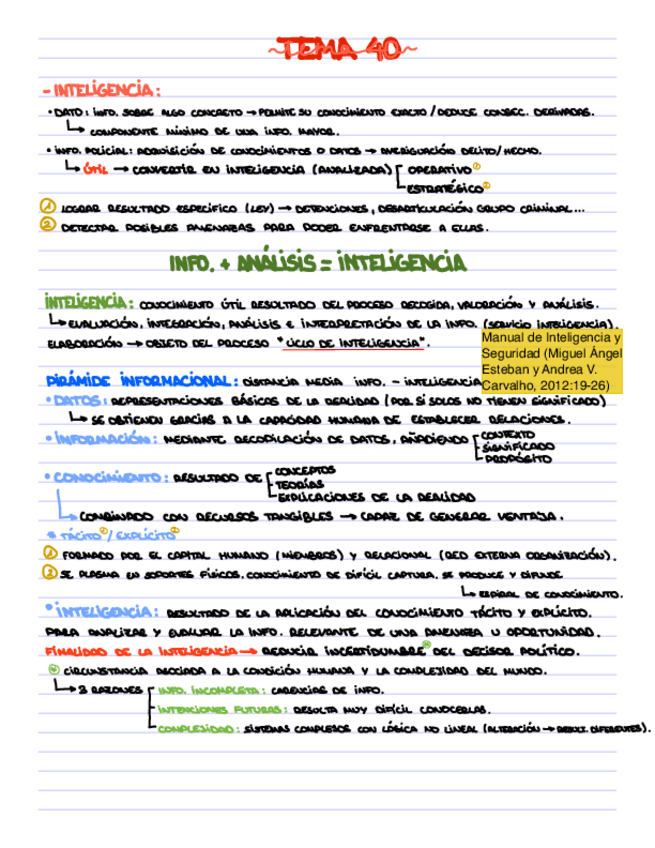 Miniatura del documento TEMA 40- INTELIGENCIA.pdf