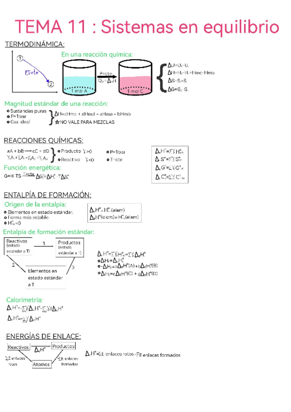 Miniatura del documento termodinámica - TEMA 11 - Apuntes y ejercicios.pdf