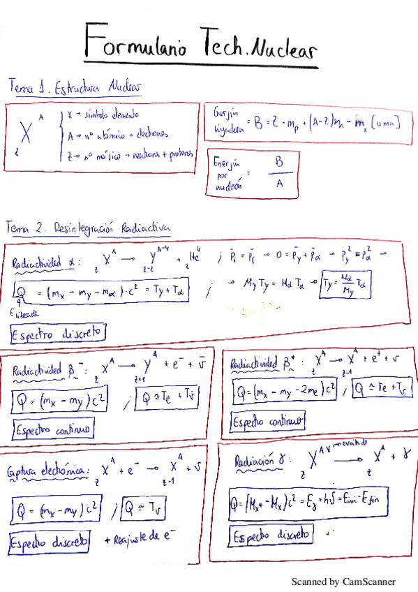 Miniatura del documento Resumen Módulo I Fisión 2017.pdf