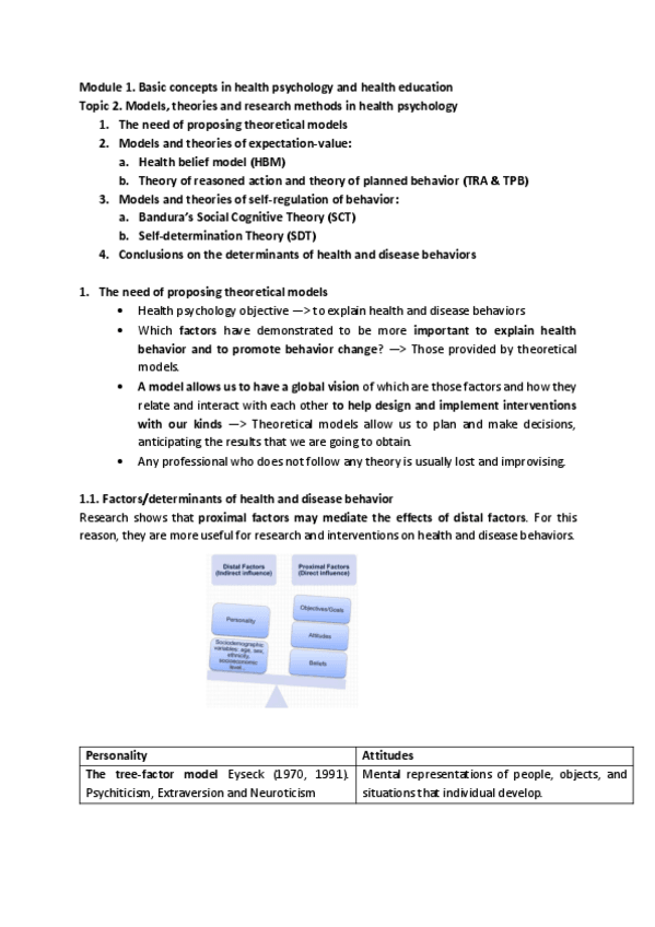 Miniatura del documento Topic-2.-Health-psychology.pdf