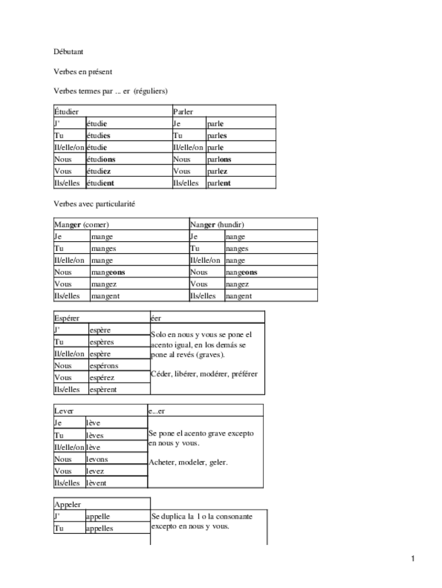 Miniatura del documento Frances-basico-y-ejercicios.pdf