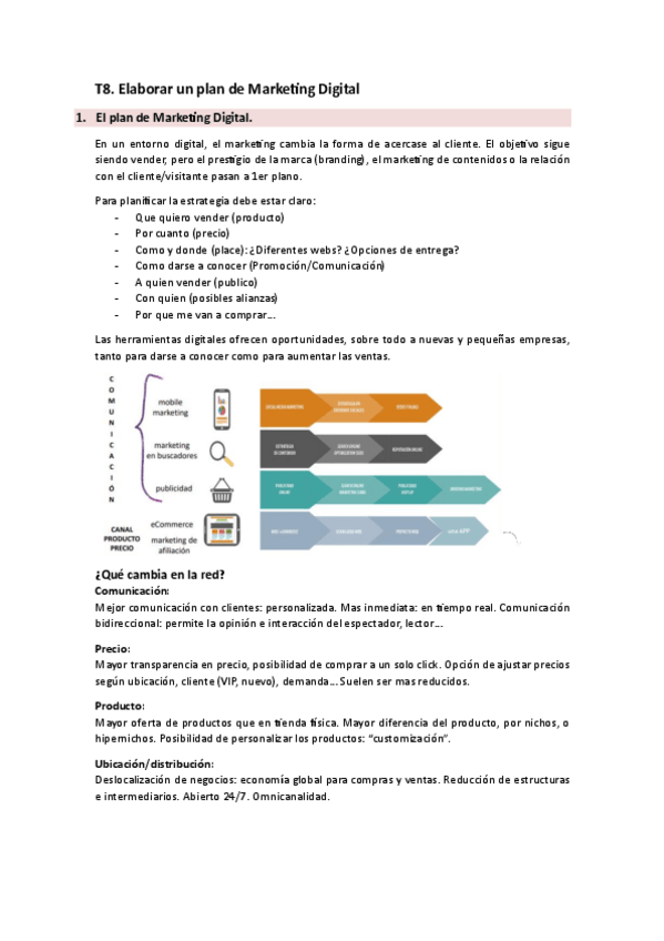 Miniatura del documento T8.-Elaborar-un-plan-de-marketing-digital..pdf