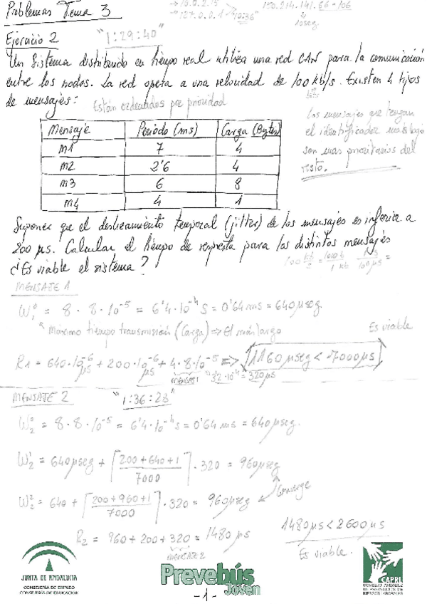 Miniatura del documento Problemas Tema 3 - SETR2.pdf