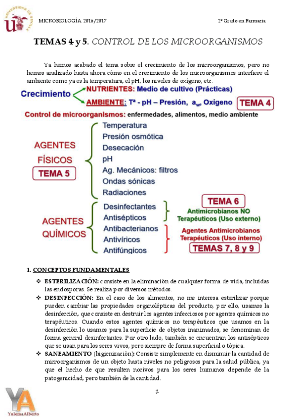 Miniatura del documento TEMA 4 Y 5 CONTROL DE LOS MICROORGANISMOS.pdf