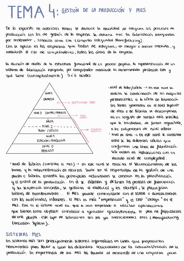 Miniatura del documento Tema-4-Gestion-de-la-produccion-y-MES.pdf