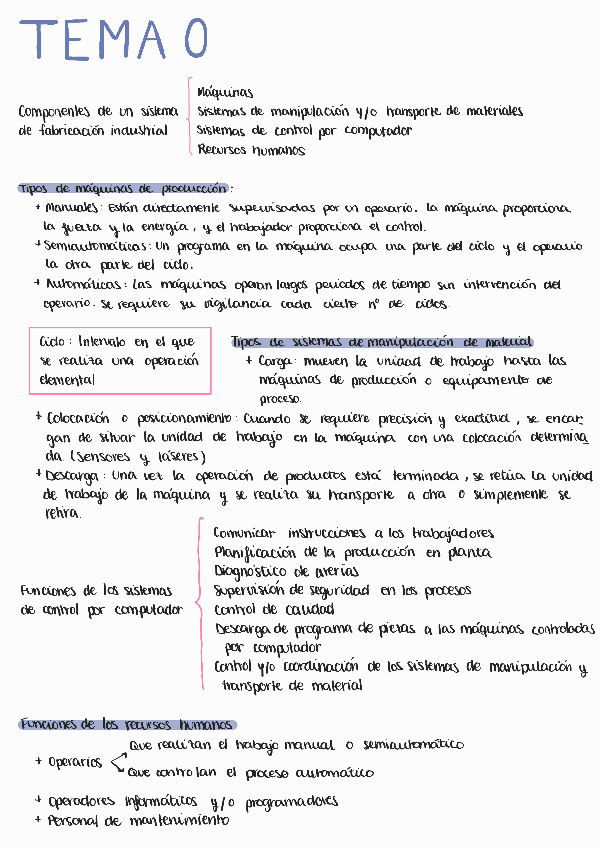 Miniatura del documento Tema-0.pdf