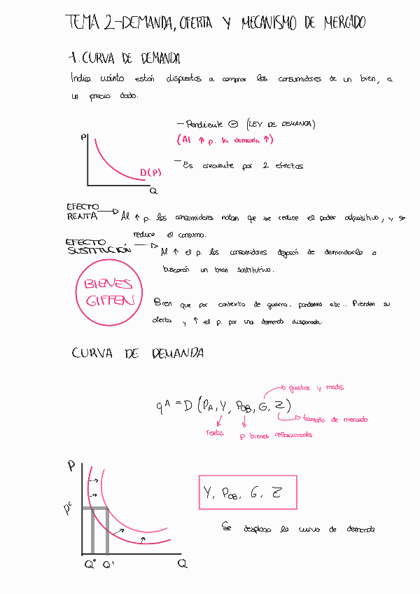 Miniatura del documento T2-DEMANDAOFERTA-Y-EQUILIBRIO-DE-MERCADO.pdf
