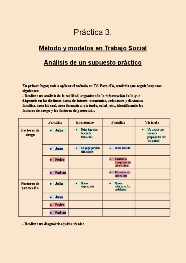 Miniatura del documento Practica-TS-Modelos.pdf