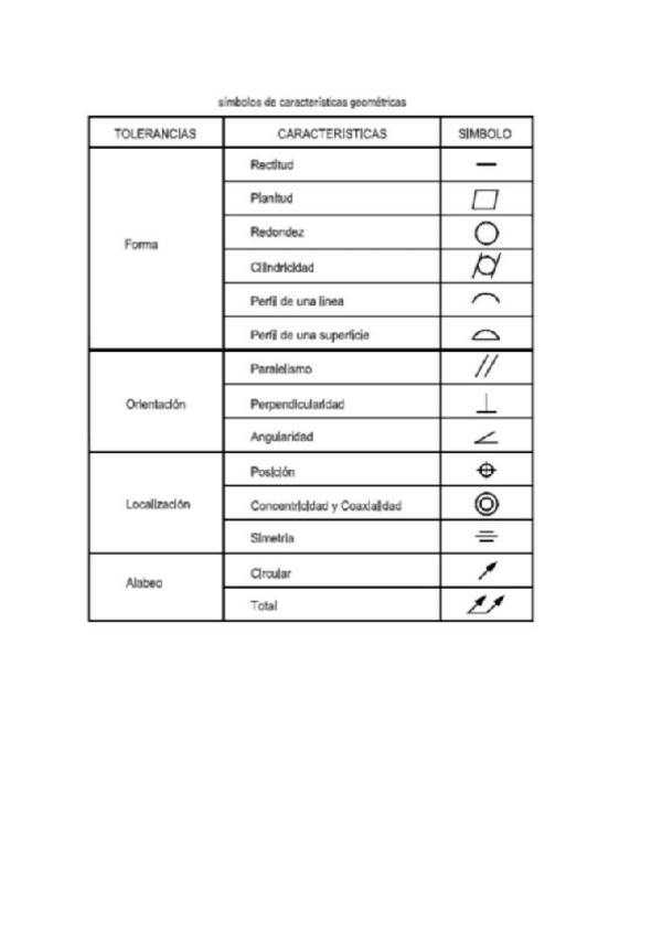 Miniatura del documento Esquema-2.pdf