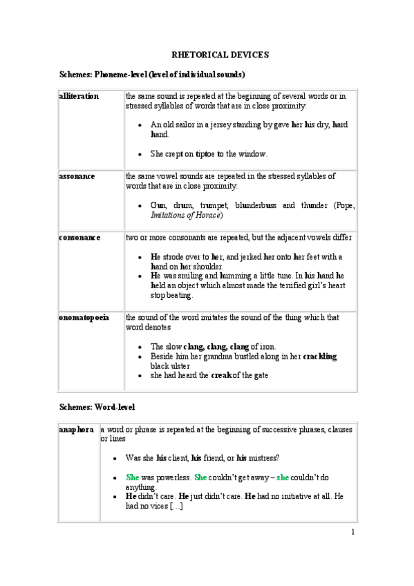 Miniatura del documento Rhetorical-devices.pdf