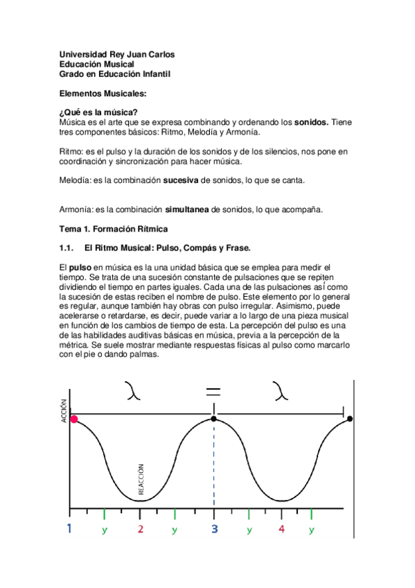 Miniatura del documento Educacion-Musical-Apuntes.pdf
