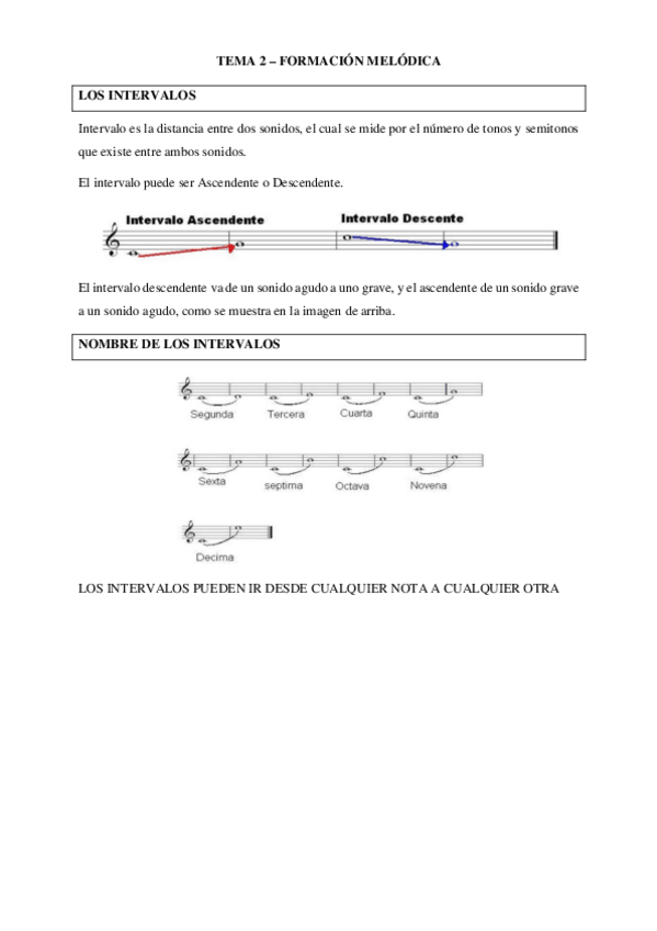Miniatura del documento TEMA-2-MUSICA.pdf
