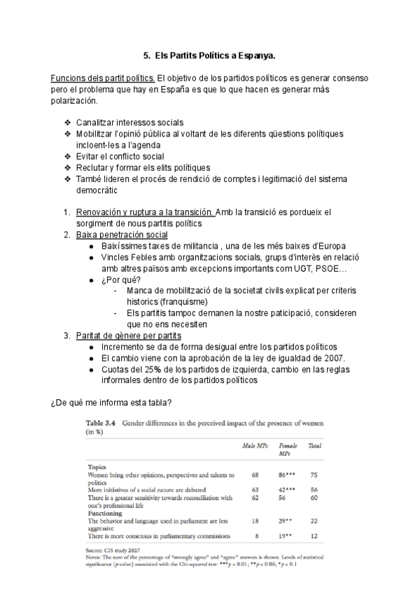 Miniatura del documento Partits-Politics-a-Espanya.pdf