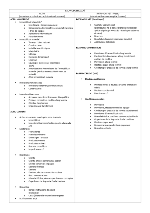 Miniatura del documento balance-de-situacion.png.pdf