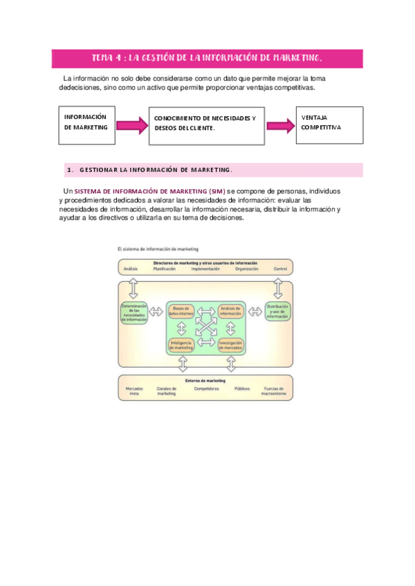 Miniatura del documento APUNTES-TEMA-4-MARKETING.pdf