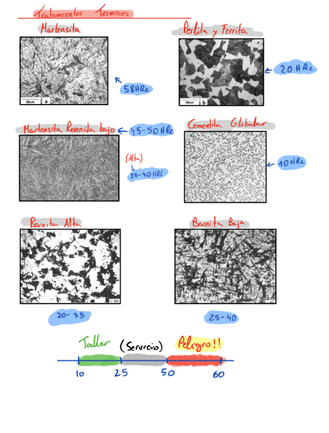 Miniatura del documento 2o-parcial-1.pdf