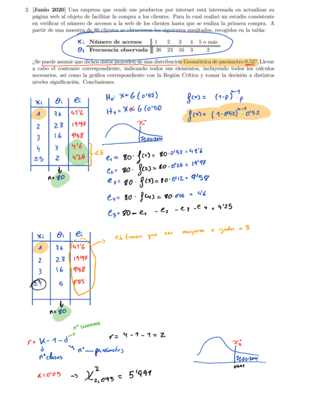 Miniatura del documento Bondad-ajuste-celia.pdf