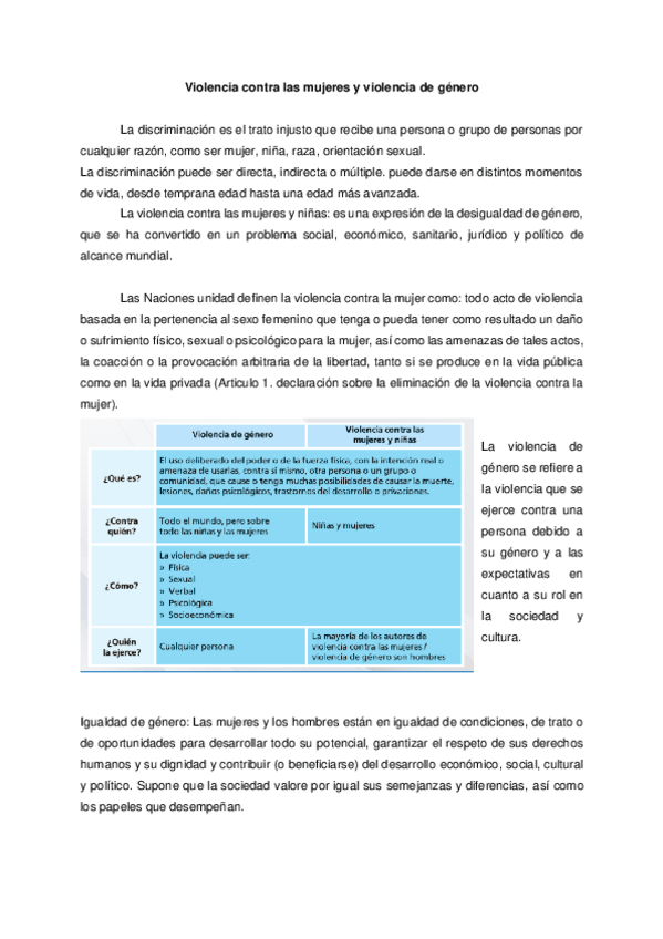 Miniatura del documento Violencia-contra-las-mujeres-y-violencia-de-genero.pdf