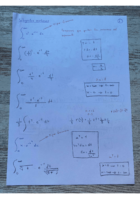 Miniatura del documento Integrales-Eurelianas.pdf