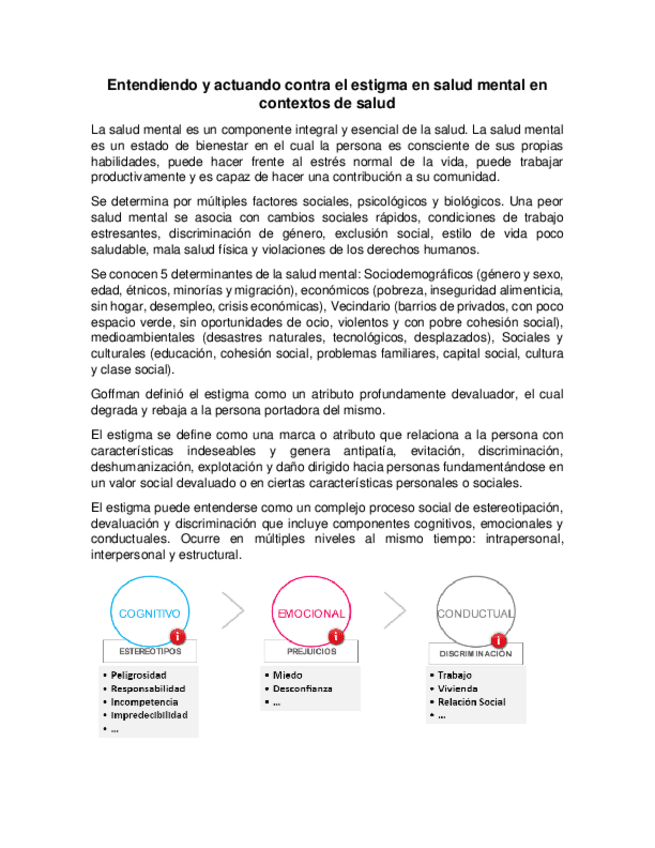 Miniatura del documento Entendiendo-y-actuando-contra-el-estigma-en-salud-mental-en-contextos-de-salud.pdf