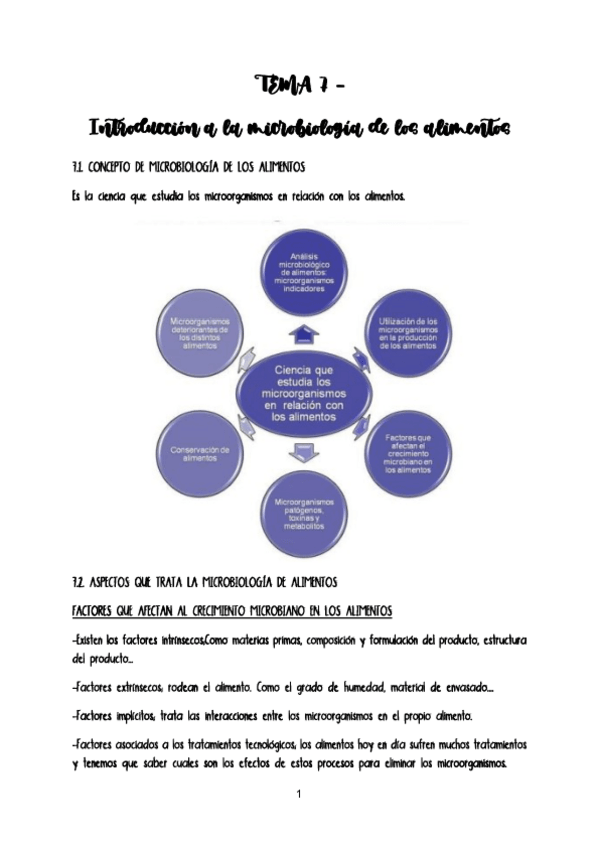Miniatura del documento TEMA-7-MICRO-AVANZADA.pdf