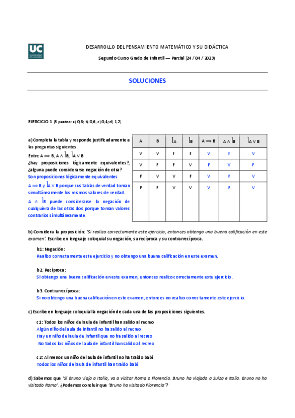 Miniatura del documento Examen-con-soluciones-temas-1-y-2.pdf