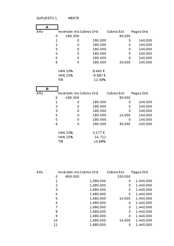 Miniatura del documento empresa prac 4_1.xlsx