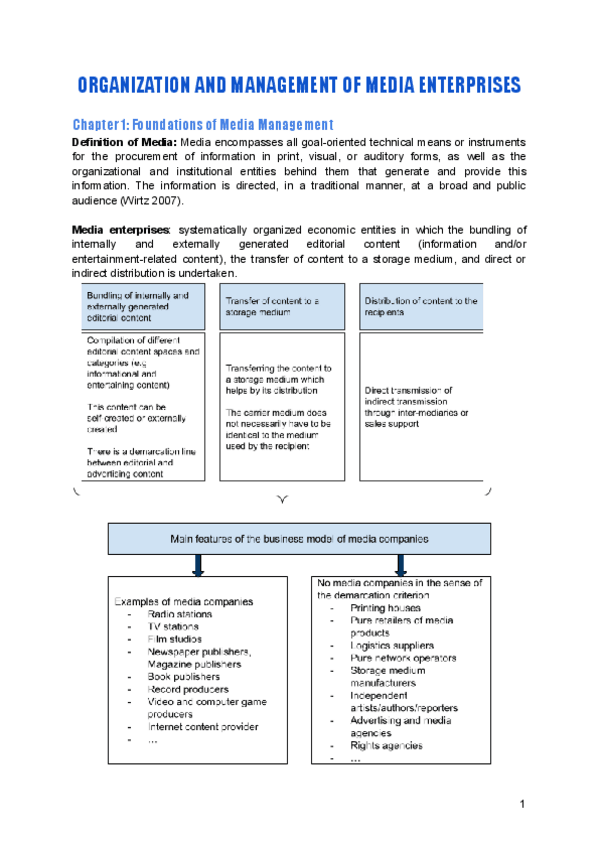 Miniatura del documento APUNTES-ORGANIZATION-AND-MANAGEMENT-OF-MEDIA.pdf