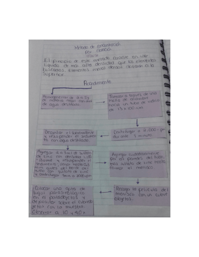 Miniatura del documento Faust.pdf