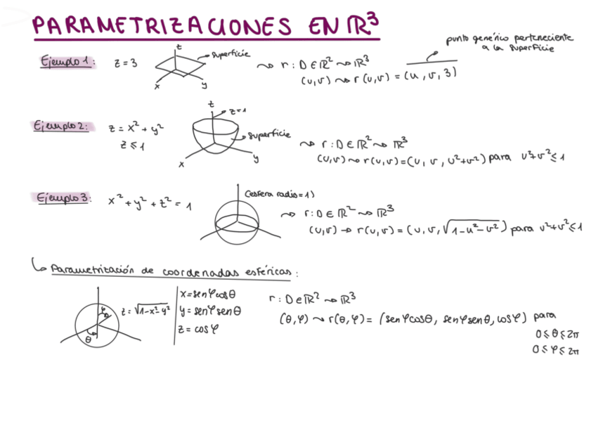 Miniatura del documento Aptes-intg-de-superf-t4-mates2.pdf