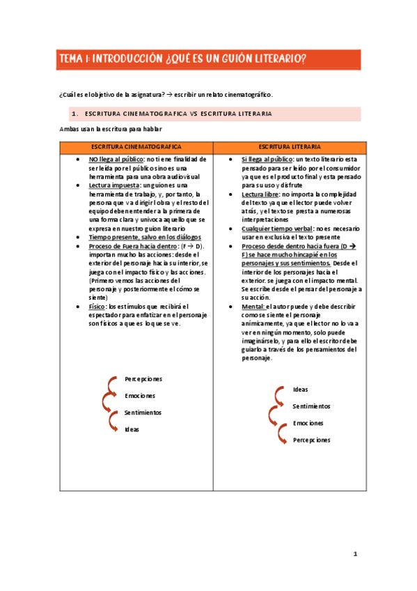 Miniatura del documento Tema-1-GUION-AUDIOVISUAL.pdf