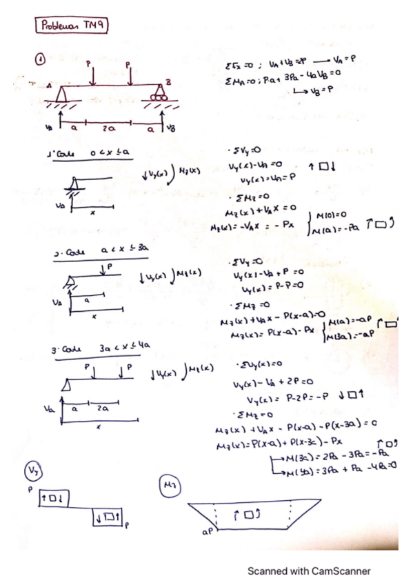 Miniatura del documento Problemas-Tm9-Resist-Mat.pdf