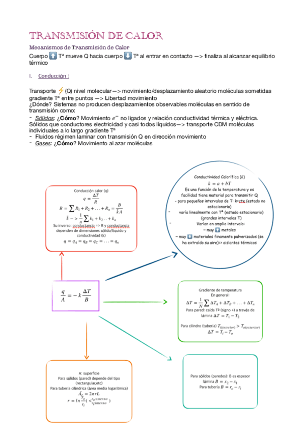 Miniatura del documento Intercambio-Calor.pdf