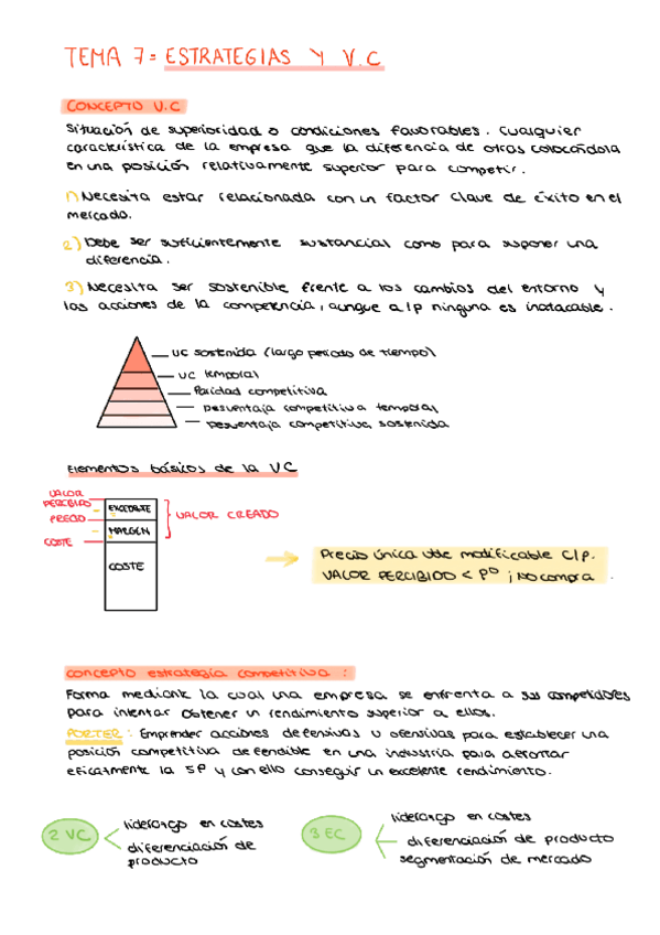 Miniatura del documento TEMA7-ESTRATEGIAS-Y-V.C.pdf