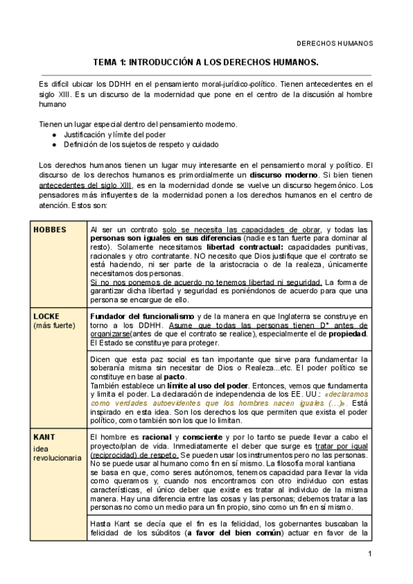 Miniatura del documento TEMA-1-DERECHOS-HUMANOS.pdf