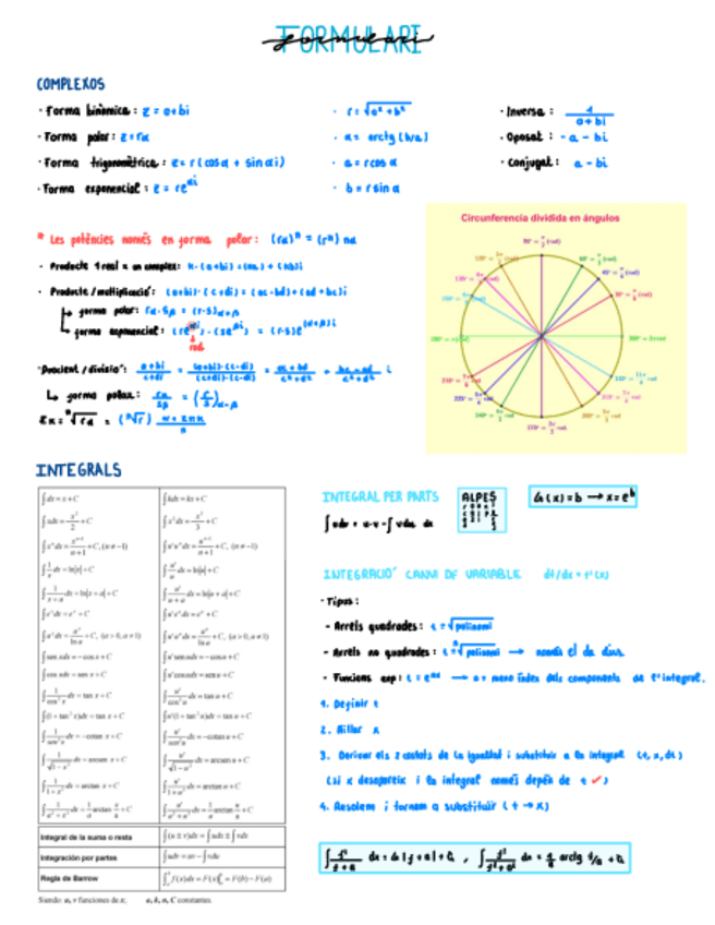 Miniatura del documento FORMULARI.pdf
