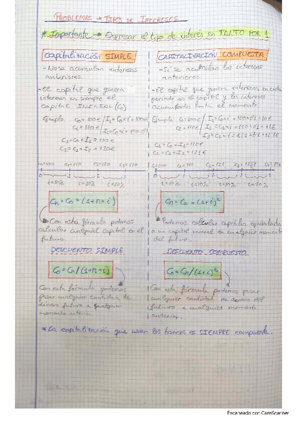 Miniatura del documento RESUMEN-TIPOS-DE-INTERESES-PRACTICAS.pdf