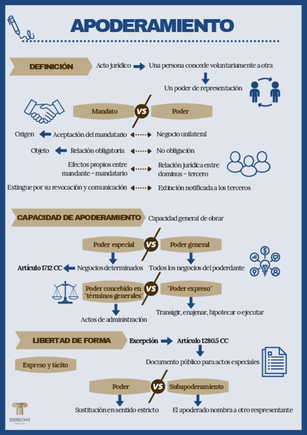 Miniatura del documento Penal-parte-General.pdf