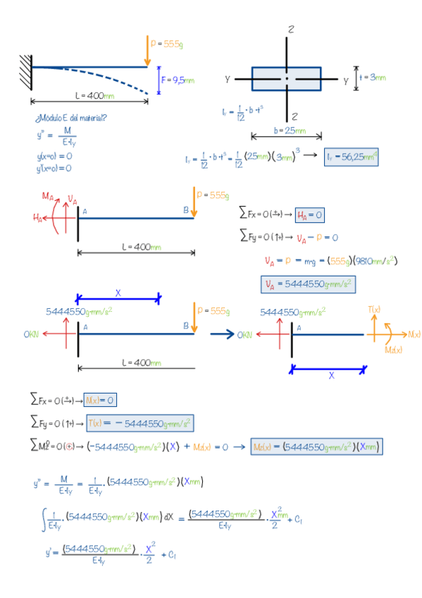 Miniatura del documento Practica-2-Entregable.pdf