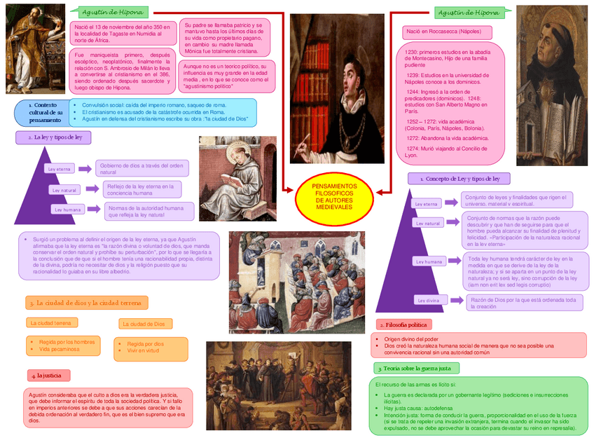 Miniatura del documento filosofia-medieval.pdf