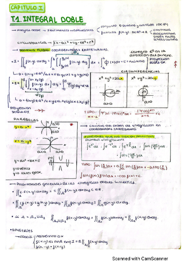 Miniatura del documento esquemas-calculo2.pdf
