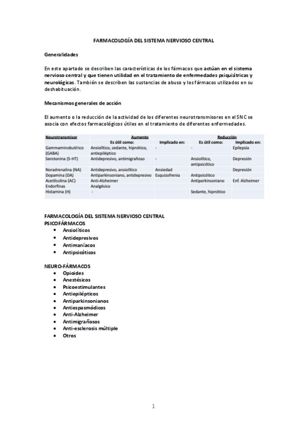 Miniatura del documento TEMA-2-PDF-FARMACOLOGIA-DEL-SISTEMA-NERVIOSO-CENTRAL.pdf