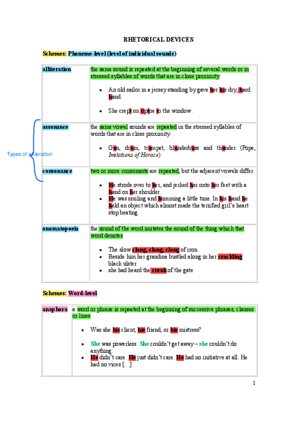 Miniatura del documento Rhetorical-devices.pdf