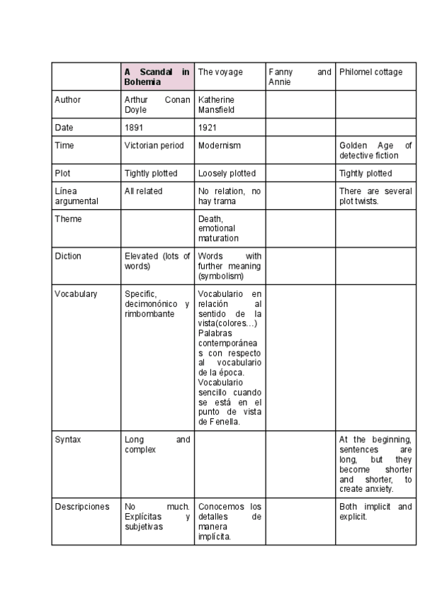 Miniatura del documento Lecturas-analisis.pdf